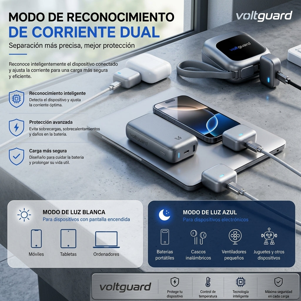 VoltGuard™ Adaptador inteligente USB-C